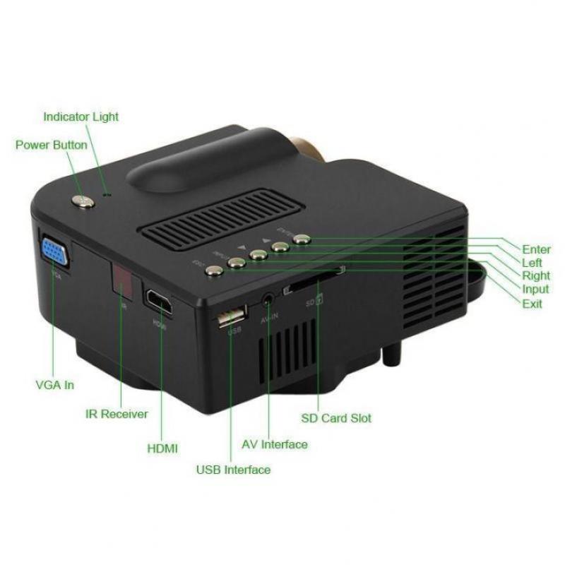 LED BEAMER PROJECTOR DRAAGBAAR MET HDMI,USB,SD,VGA Gratis VZ