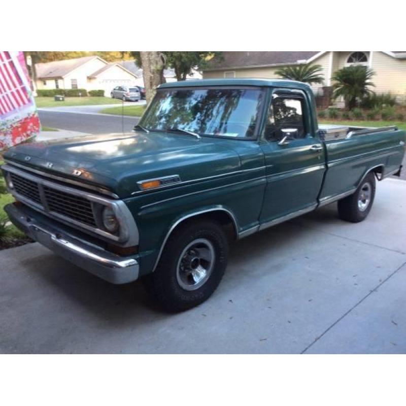 Ford F100 F150 bronco