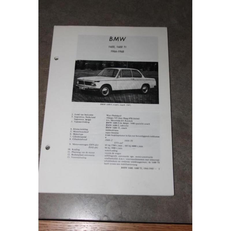 018 / Kluwer Handboek BMW 1600-1600Ti