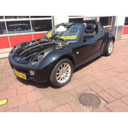 Smart Roadster coupe 0.7 (bj 2004 automaat)