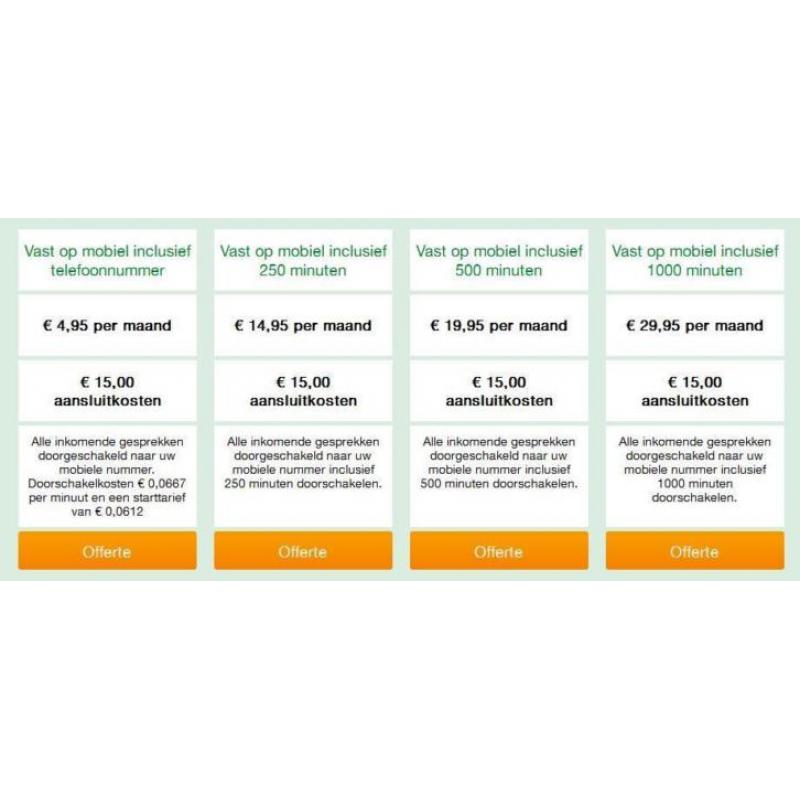 Goedkoop vast nummer op uw bestaande mobiel via Voiperator