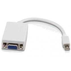 Mini DisplayPort naar VGA adapter