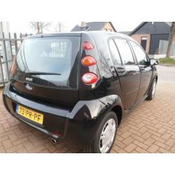 Smart FORFOUR 1.1 PULSE