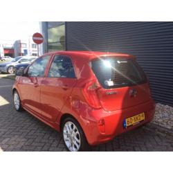 Kia Picanto 1.0 CVVT COMFORT PACK Exterior Pack (buitenspieg