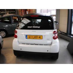 smart fortwo coupé 1.0 mhd Base