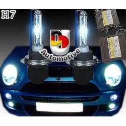 HID Xenon kit CANBUS Pro. D2S H1 H4 H7 H9 voor MINI